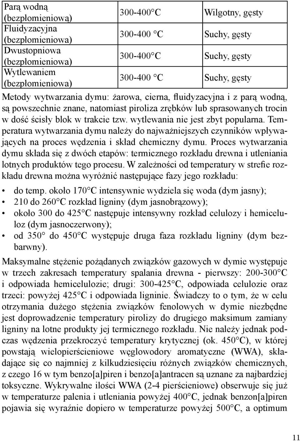 wytlewania nie jest zbyt popularna. Temperatura wytwarzania dymu należy do najważniejszych czynników wpływających na proces wędzenia i skład chemiczny dymu.