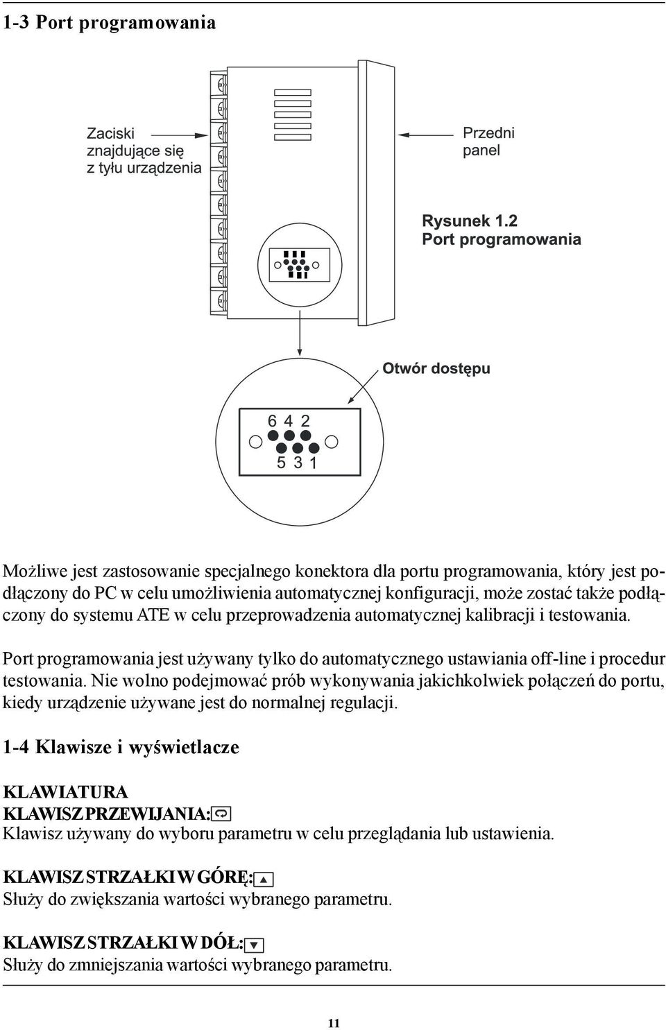 Nie wolno podejmowaæ prób wykonywania jakichkolwiek po³¹czeñ do portu, kiedy urz¹dzenie u ywane jest do normalnej regulacji.