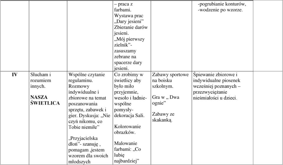 Mój pierwszy zielnik - zasuszamy zebrane na spacerze dary jesieni. Co zrobimy w świetlicy aby było miło przyjemnie, wesoło i ładniewspólne pomysłydekoracja Sali. Kolorowanie obrazków.