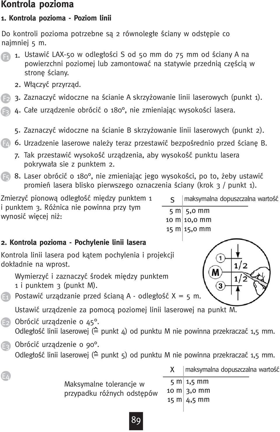 Zaznaczyÿ widoczne na cianie A skrzyªowanie linii laserowych (punkt 1). Caæe urzœdzenie obróciÿ o 180, nie zmieniajœc wysoko ci lasera. 5.