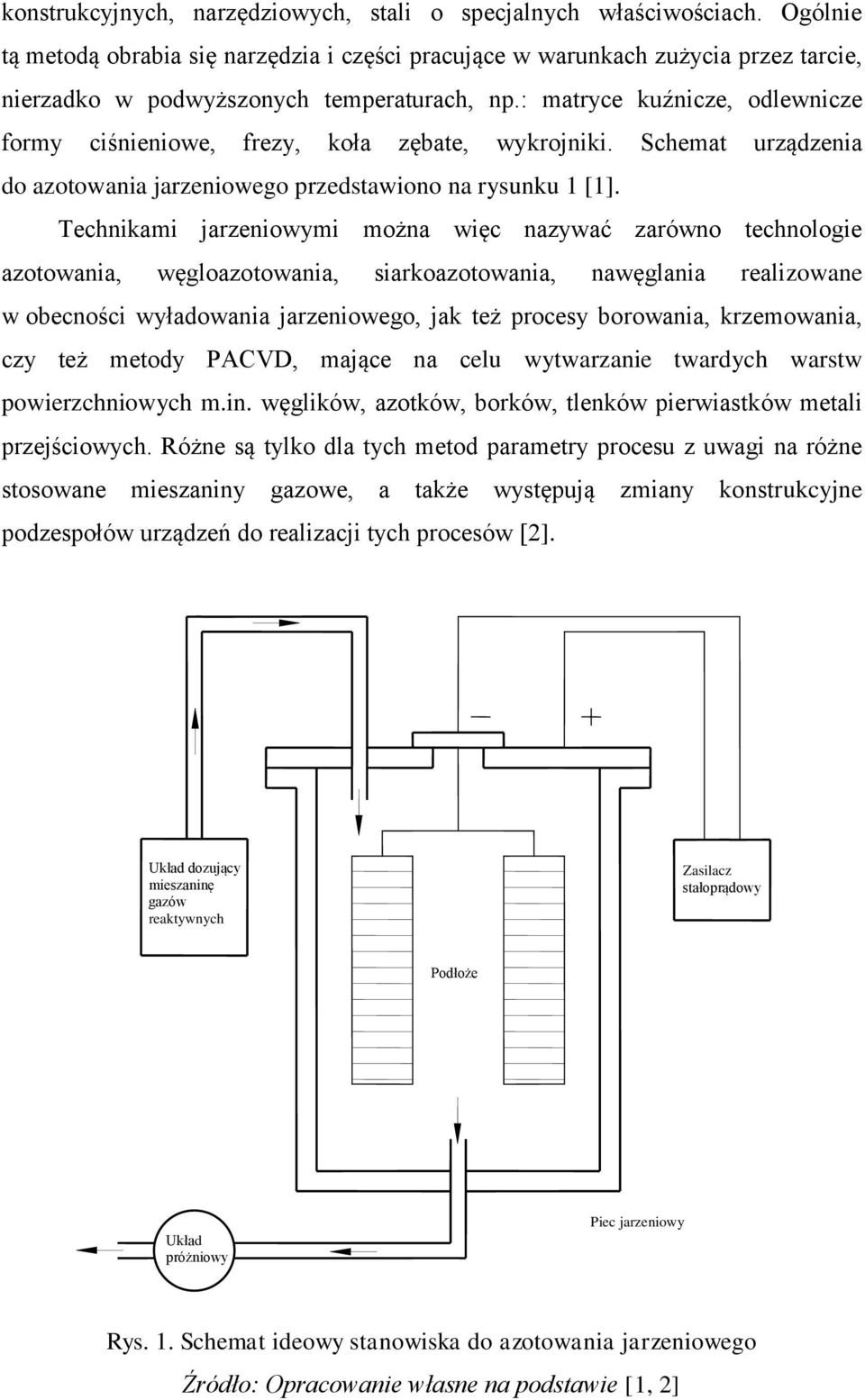 : matryce kuźnicze, odlewnicze formy ciśnieniowe, frezy, koła zębate, wykrojniki. Schemat urządzenia do azotowania jarzeniowego przedstawiono na rysunku 1 [1].