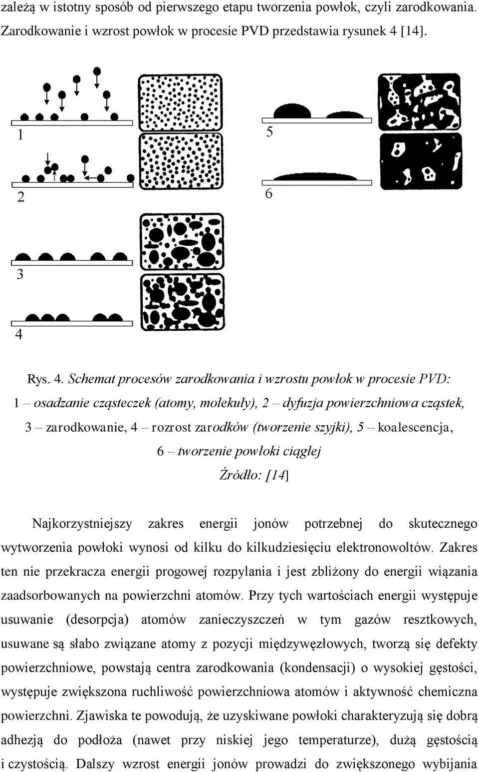 Schemat procesów zarodkowania i wzrostu powłok w procesie PVD: 1 osadzanie cząsteczek (atomy, molekuły), 2 dyfuzja powierzchniowa cząstek, 3 zarodkowanie, 4 rozrost zarodków (tworzenie szyjki), 5