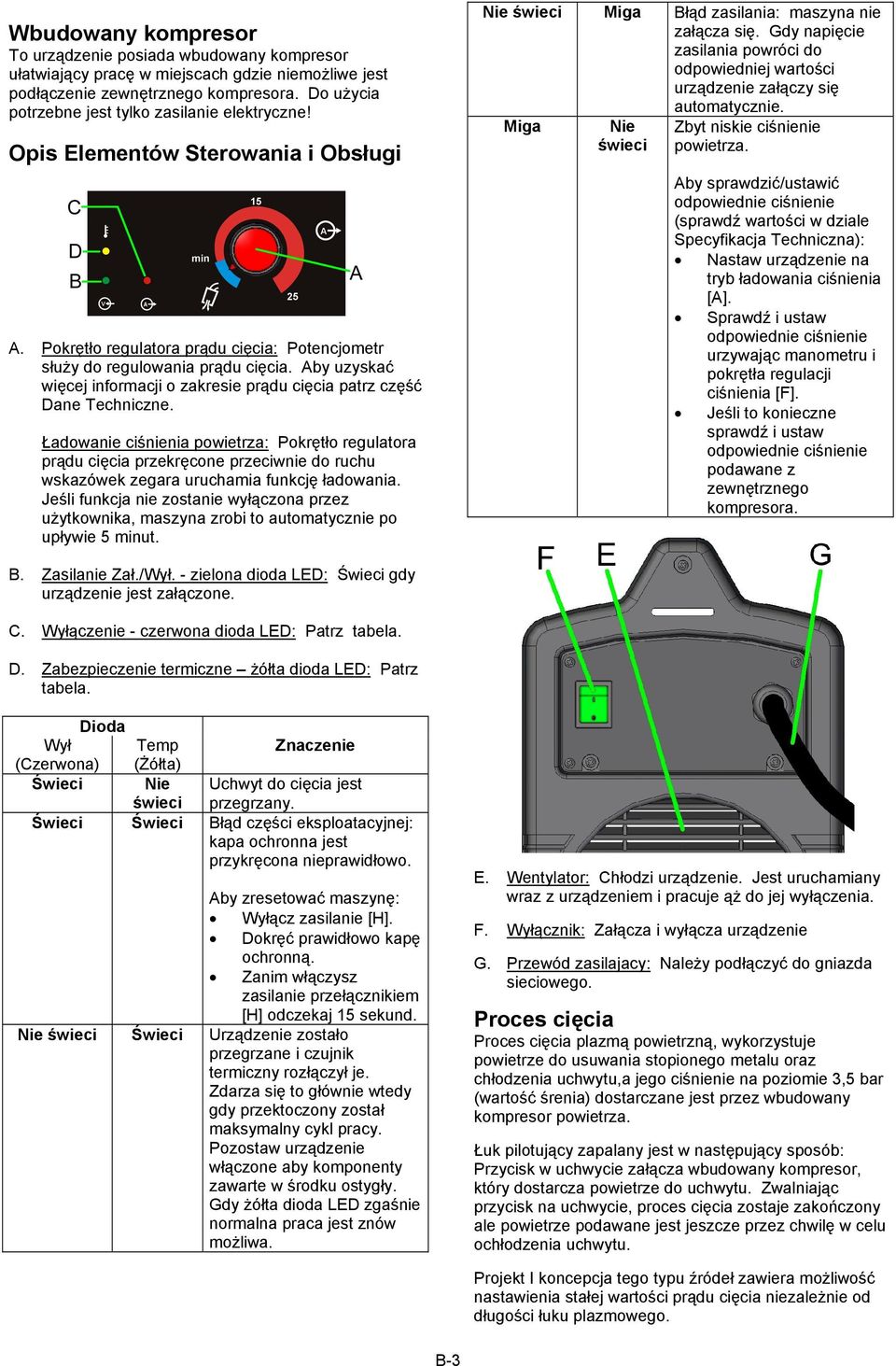 Aby uzyskać więcej informacji o zakresie prądu cięcia patrz część Dane Techniczne.