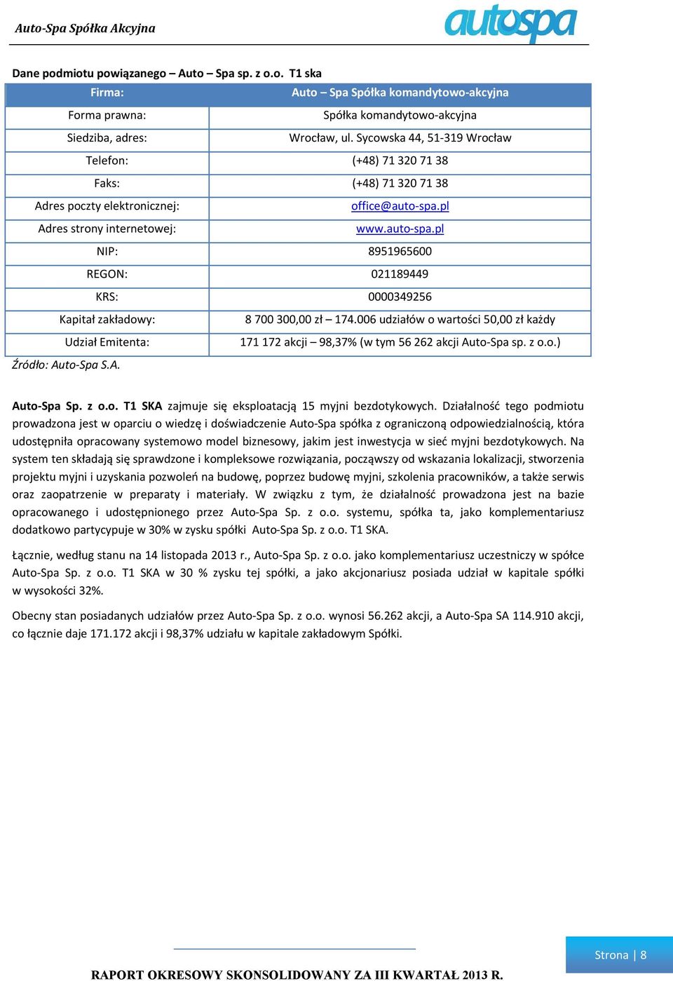 pl Adres strony internetowej: www.auto-spa.pl NIP: 8951965600 REGON: 021189449 KRS: 0000349256 Kapitał zakładowy: 8 700 300,00 zł 174.