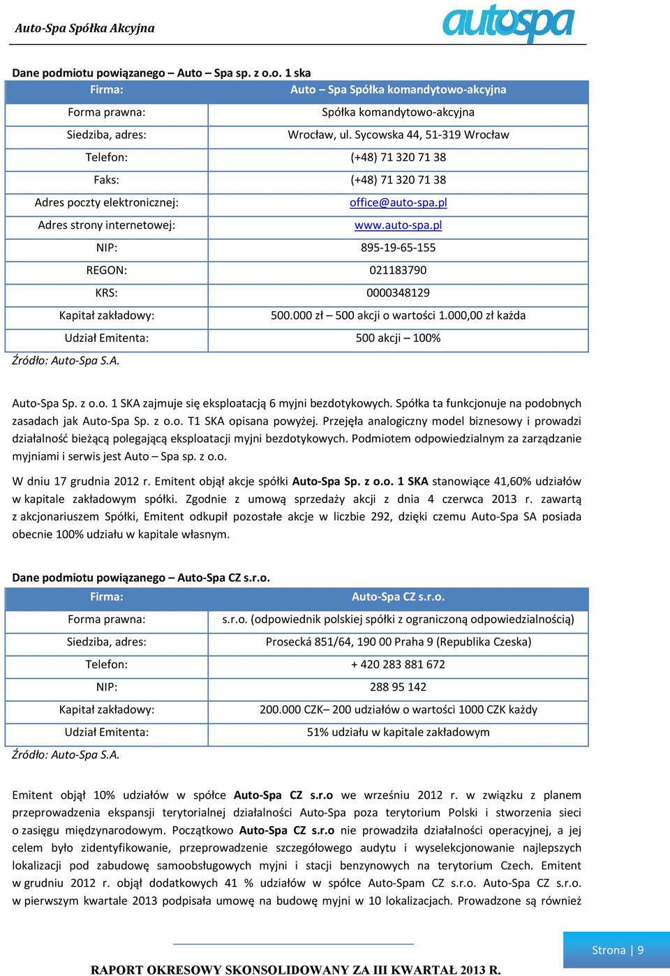 pl www.auto-spa.pl NIP: 895-19-65-155 REGON: 021183790 KRS: 0000348129 Kapitał zakładowy: 500.000 zł 500 akcji o wartości 1.000,00 zł każda Udział Emitenta: 500 akcji 100% Auto-Spa Sp. z o.o. 1 SKA zajmuje się eksploatacją 6 myjni bezdotykowych.