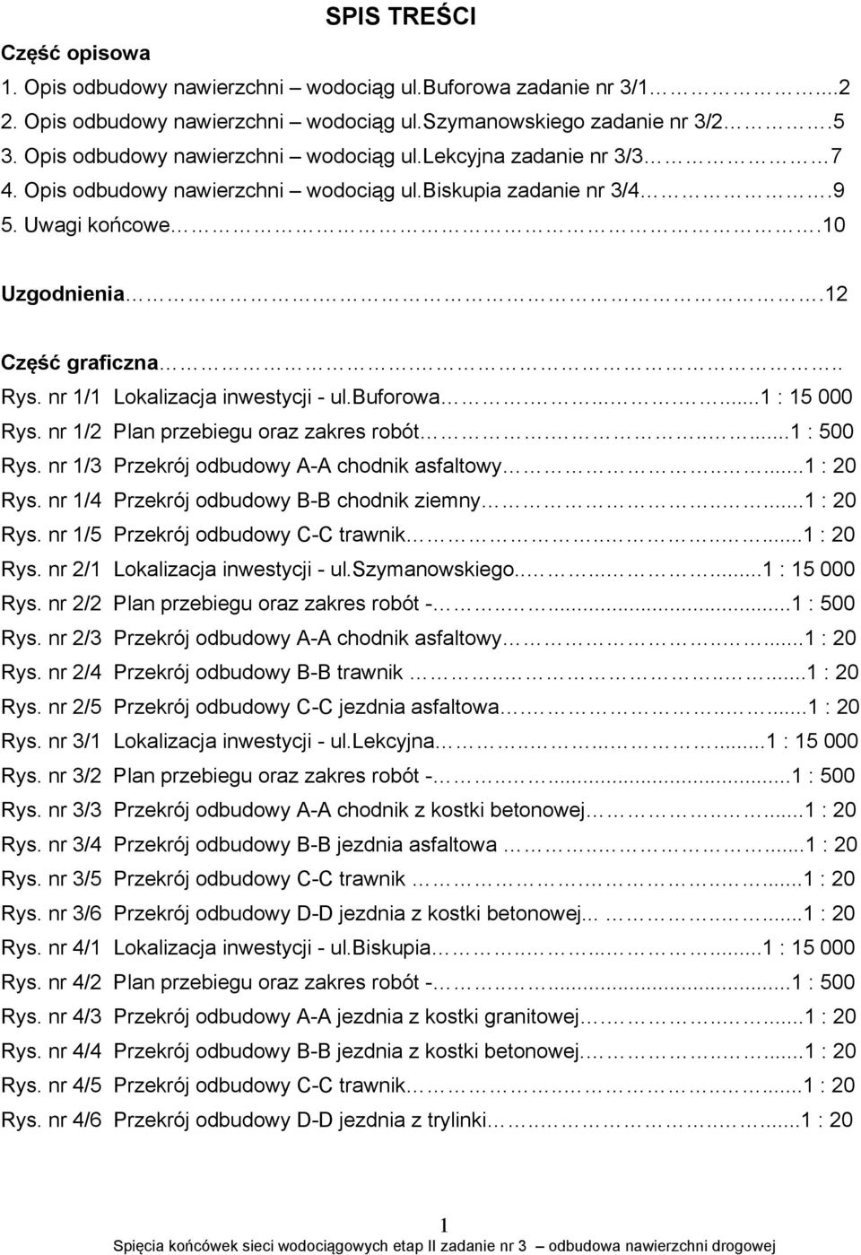 nr 1/1 Lokalizacja inwestycji - ul.buforowa........1 : 15 000 Rys. nr 1/2 Plan przebiegu oraz zakres robót......1 : 500 Rys. nr 1/3 Przekrój odbudowy A-A chodnik asfaltowy.....1 : 20 Rys.