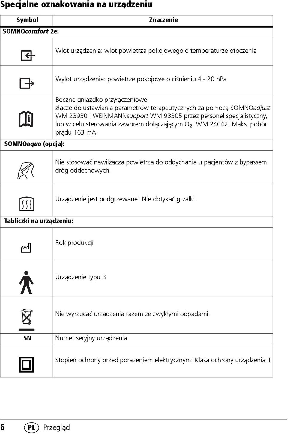 dołączającym O 2, WM 24042. Maks. pobór prądu 163 ma. SOMNOaqua (opcja): Nie stosować nawilżacza powietrza do oddychania u pacjentów z bypassem dróg oddechowych. Urządzenie jest podgrzewane!