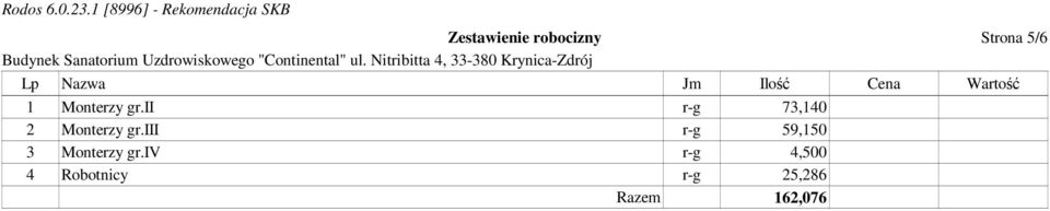 ii r-g 73,140 2 Monterzy gr.