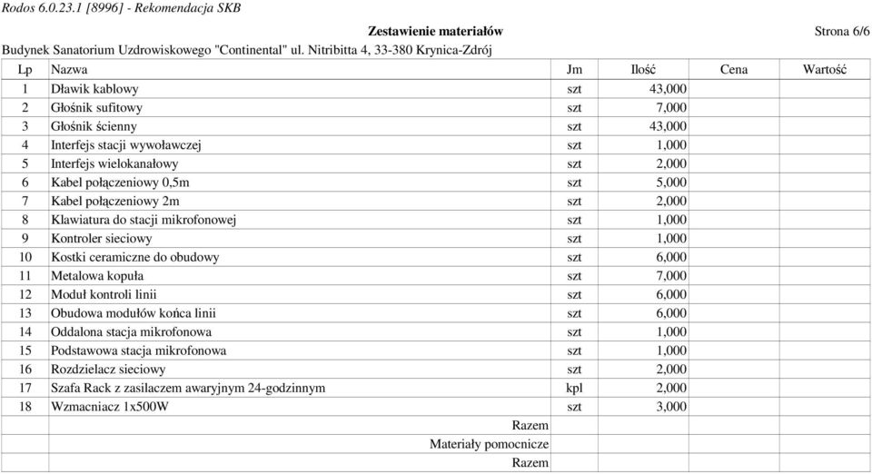 10 Kostki ceramiczne do obudowy szt 6,000 11 Metalowa kopuła szt 7,000 12 Moduł kontroli linii szt 6,000 13 Obudowa modułów końca linii szt 6,000 14 Oddalona stacja