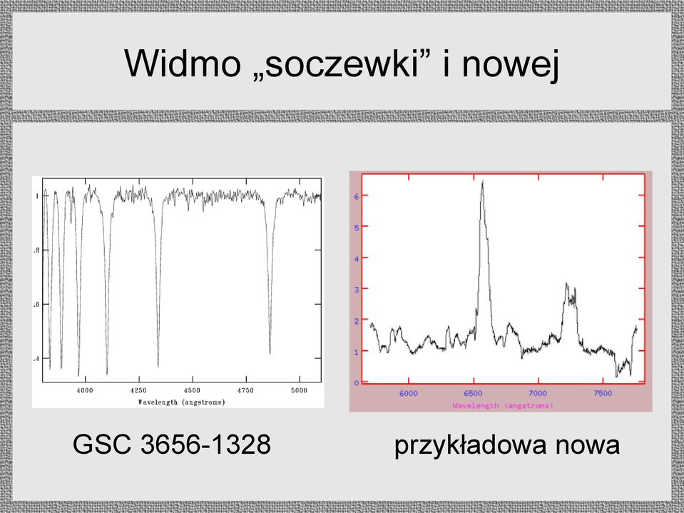 nowej GSC