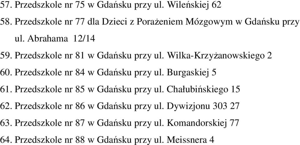 Przedszkole nr 81 w Gdańsku przy ul. Wilka-KrzyŜanowskiego 2 60. Przedszkole nr 84 w Gdańsku przy ul. Burgaskiej 5 61.