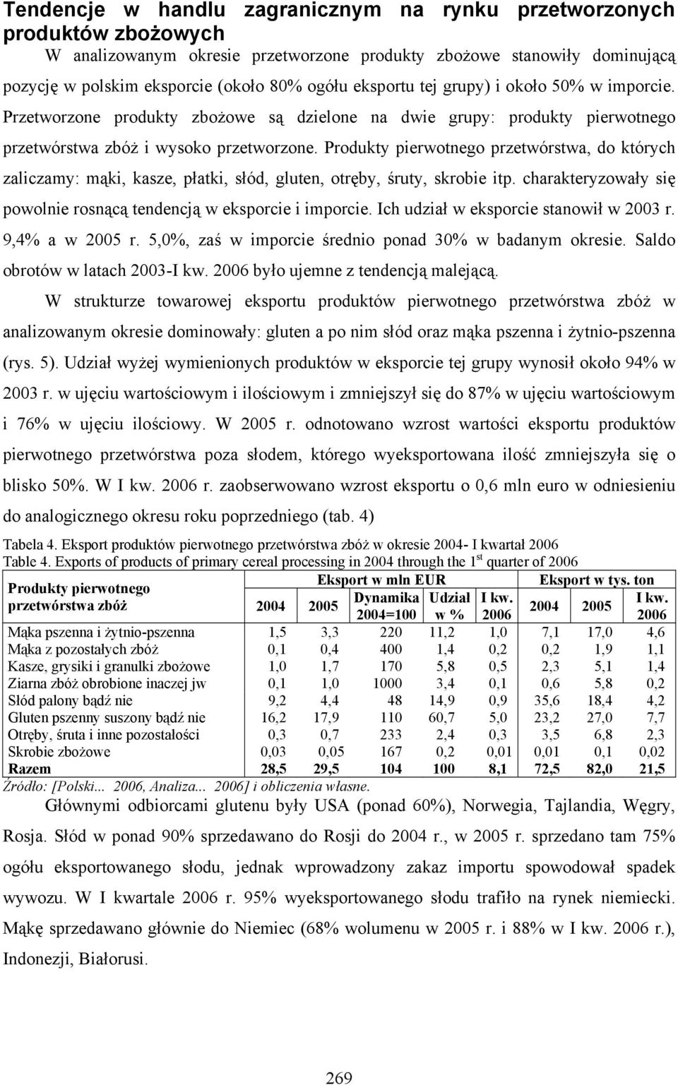 Produkty pierwotnego przetwórstwa, do których zaliczamy: mąki, kasze, płatki, słód, gluten, otręby, śruty, skrobie itp. charakteryzowały się powolnie rosnącą tendencją w eksporcie i imporcie.