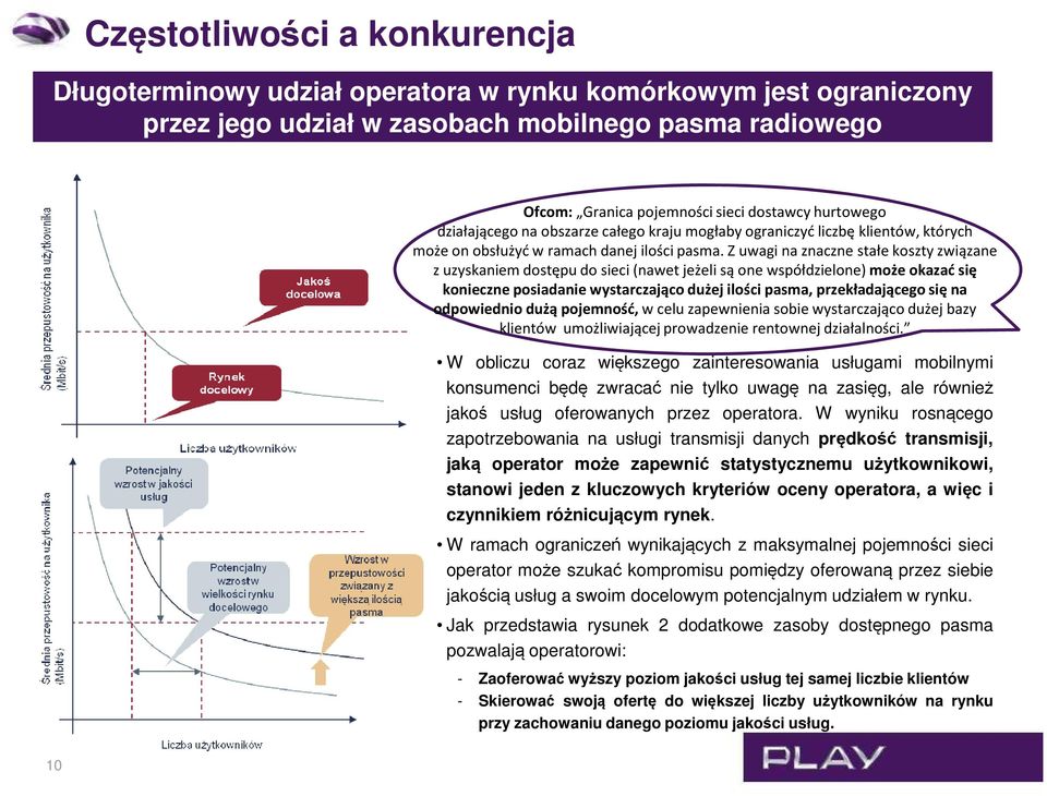 Z uwagi na znaczne stałe koszty związane z uzyskaniem dostępu do sieci (nawet jeżeli są one współdzielone) może okazać się konieczne posiadanie wystarczająco dużej ilości pasma, przekładającego się