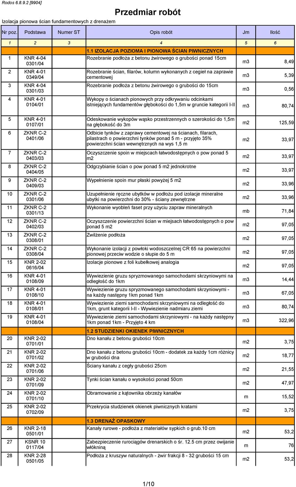 0301/03 4 5 6 7 8 Odgrzybianie ścian o pow ponad 5 m2 jednokrotne 0404/05 9 Wypełnienie spoin mur płaski powyżej 5 m2 0409/03 10 11 Wykonanie wyobleń faset przy użyciu zapraw mineralnych 0301/13 mb