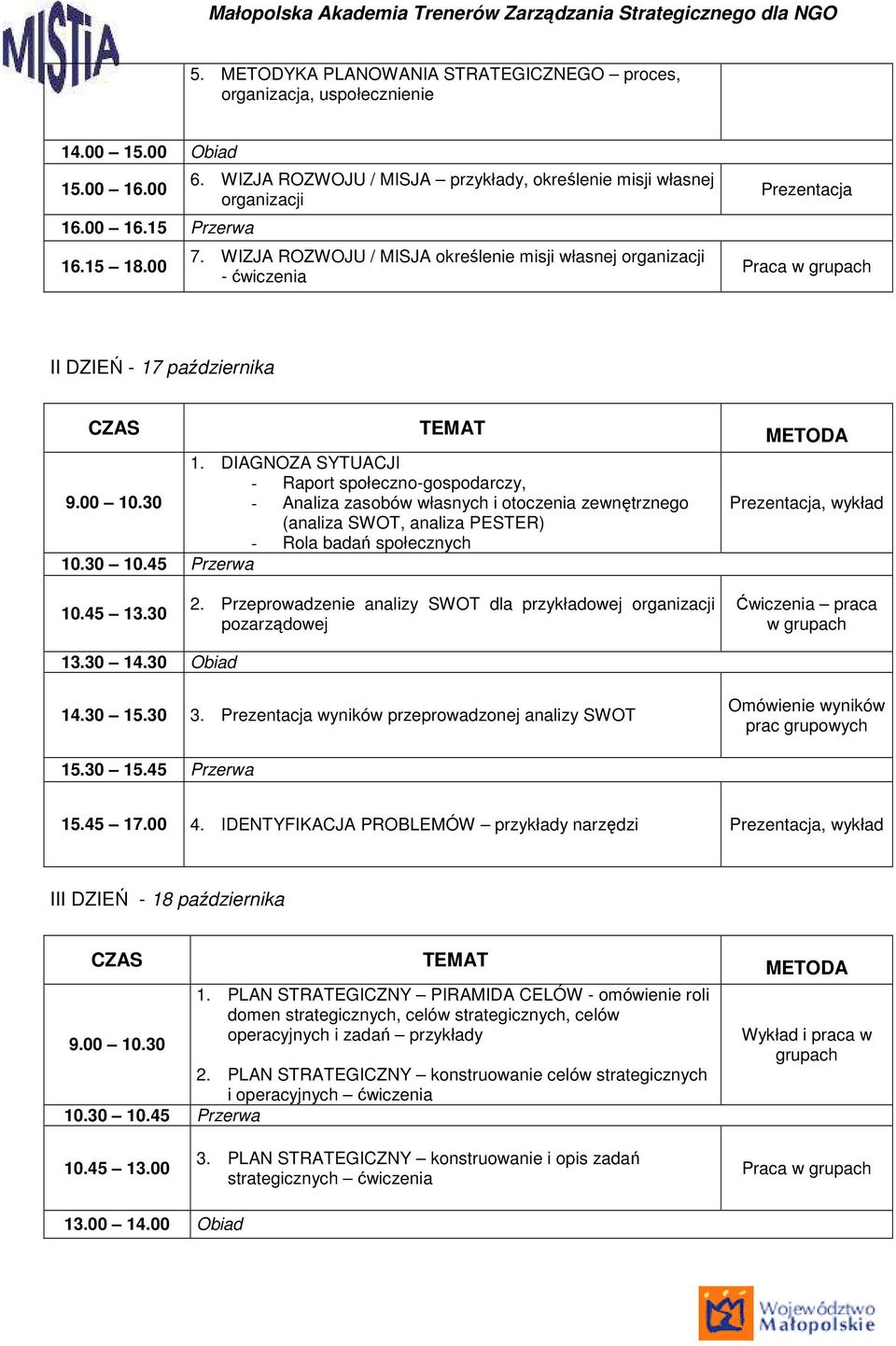 WIZJA ROZWOJU / MISJA określenie misji własnej organizacji - ćwiczenia Prezentacja Praca w grupach II DZIEŃ - 17 października 1. DIAGNOZA SYTUACJI - Raport społeczno-gospodarczy, 9.00 10.