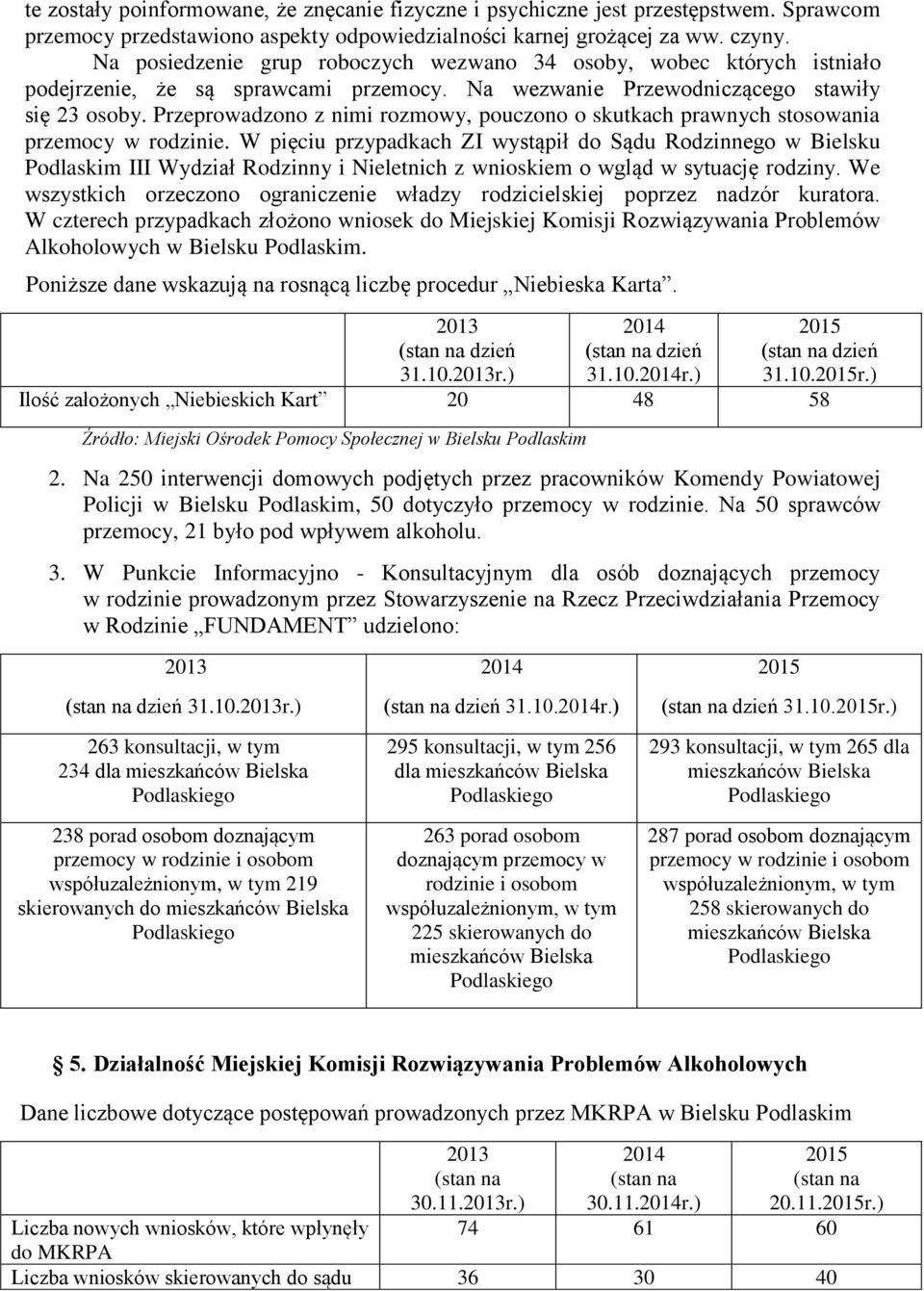 Przeprowadzono z nimi rozmowy, pouczono o skutkach prawnych stosowania przemocy w rodzinie.