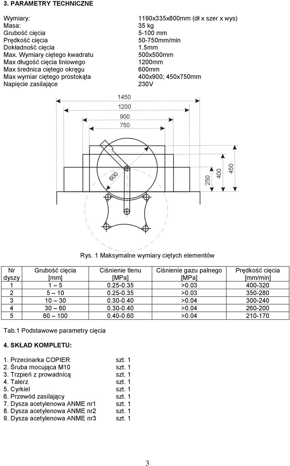 5mm 500x500mm 1200mm 600mm 400x900; 450x750mm 230V Rys.