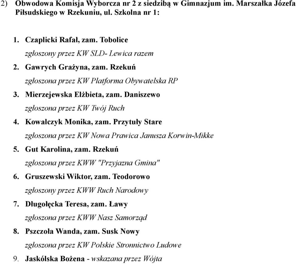 Kowalczyk Monika, zam. Przytuły Stare 5. Gut Karolina, zam. Rzekuń zgłoszona przez KWW "Przyjazna Gmina" 6. Gruszewski Wiktor, zam.