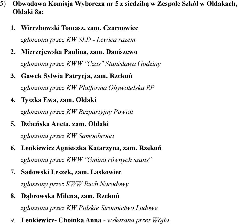 Ołdaki zgłoszona przez KW Bezpartyjny Powiat 5. Dzbeńska Aneta, zam. Ołdaki zgłoszona przez KW Samoobrona 6. Lenkiewicz Agnieszka Katarzyna, zam.