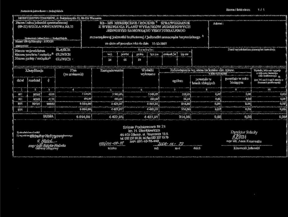 Szkoła Numer identyfikacyjny - REGON Rb - S MIESIĘCZNE / ROCZNE " SPRAWOZDANIE Z WYKONANIA PLANU WYDATKÓW BUDŻETOWYCH JEDNOSTKI SAMORZĄDU TERYTORIALNEGO samorządowej jednostki budżetowej /jednostki