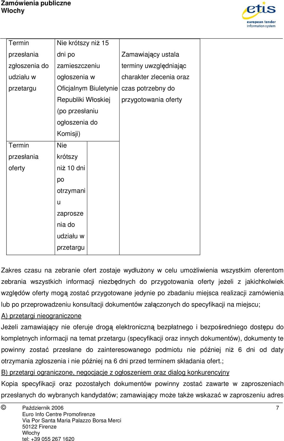 zostaje wydłuŝony w celu umoŝliwienia wszystkim oferentom zebrania wszystkich informacji niezbędnych do przygotowania oferty jeŝeli z jakichkolwiek względów oferty mogą zostać przygotowane jedynie po