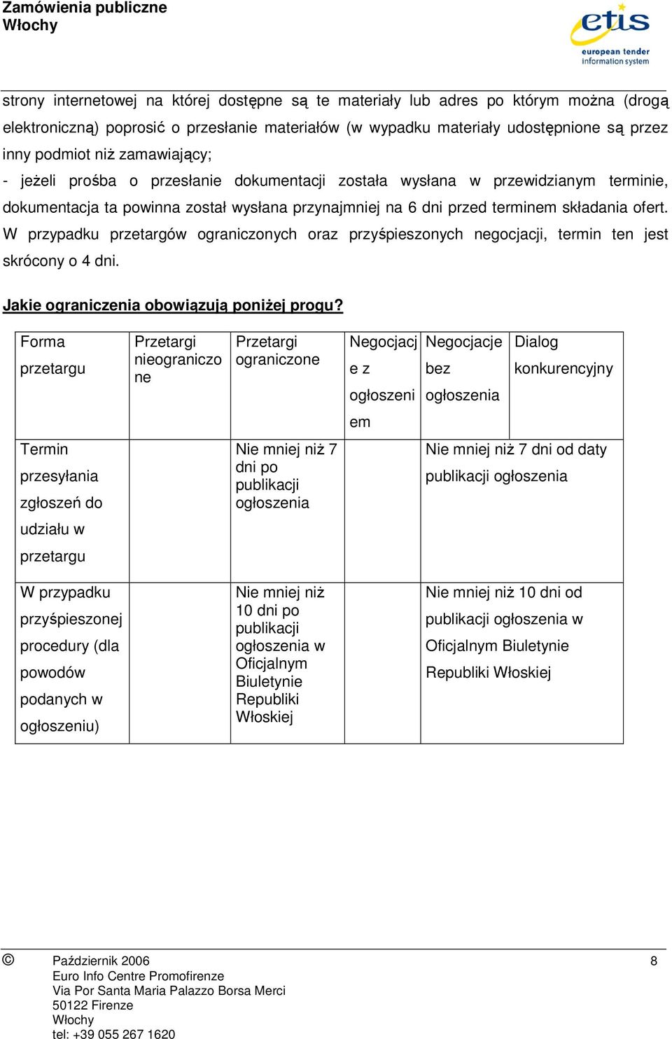 W przypadku przetargów ograniczonych oraz przyśpieszonych negocjacji, termin ten jest skrócony o 4 dni. Jakie ograniczenia obowiązują poniŝej progu?