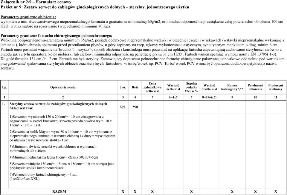 Kpa Parametry graniczne fartucha chirurgicznego-pełnoochronnego; Włóknina polipropylenowa-gramatura minimum 35g/m2, posiada dodatkowe nieprzemakalne wstawki w przedniej części i w rękawach (wstawki