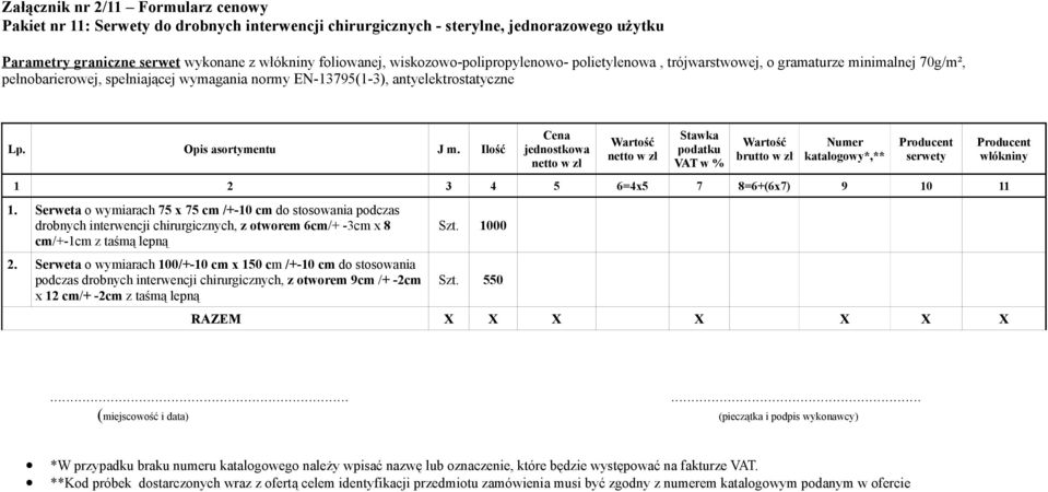Ilość katalogowy*,** serwety 1. Serweta o wymiarach 75 x 75 cm /+-10 cm do stosowania podczas drobnych interwencji chirurgicznych, z otworem 6cm/+ -3cm x 8 cm/+-1cm z taśmą lepną 2.