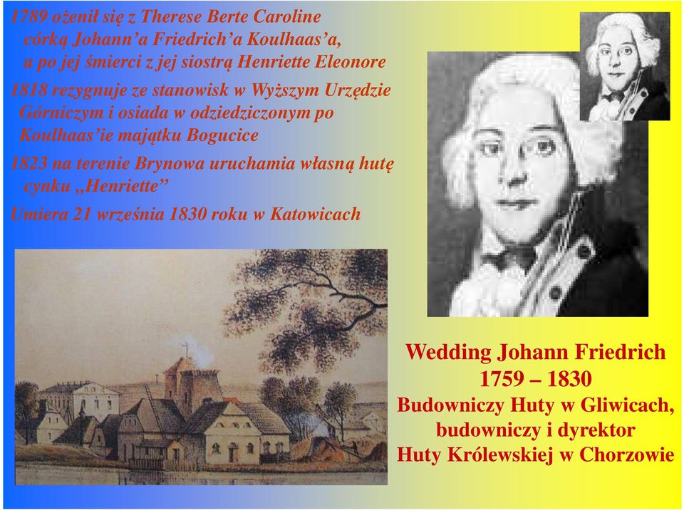 ie majątku Bogucice 1823 na terenie Brynowa uruchamia własną hutę cynku Henriette Umiera 21 września 1830 roku w