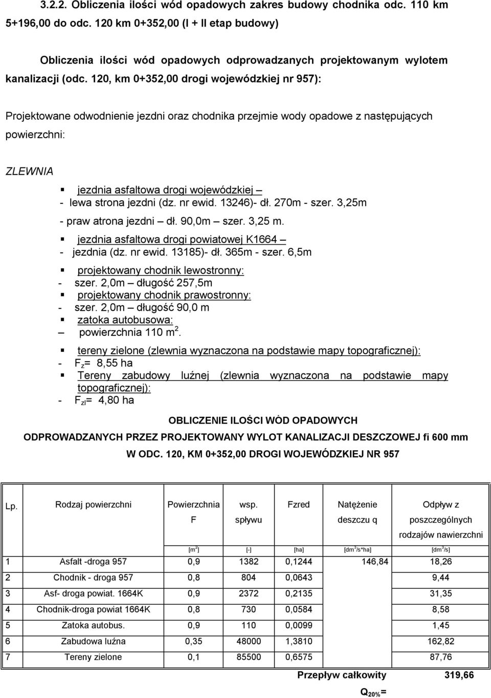 120, km 0+352,00 drogi wojewódzkiej nr 957): Projektowane odwodnienie jezdni oraz chodnika przejmie wody opadowe z następujących powierzchni: ZLEWNIA jezdnia asfaltowa drogi wojewódzkiej - lewa