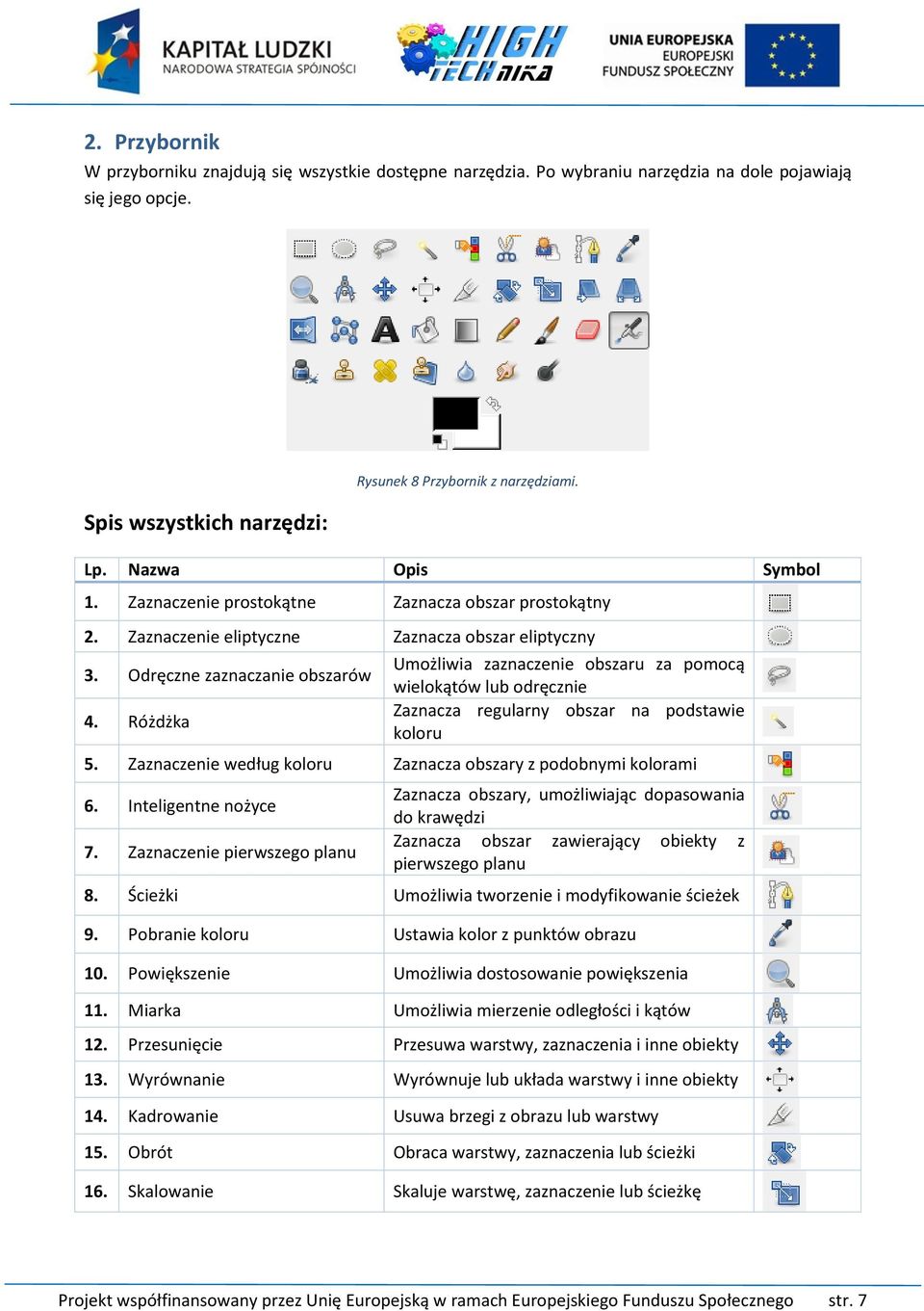 Różdżka Umożliwia zaznaczenie obszaru za pomocą wielokątów lub odręcznie Zaznacza regularny obszar na podstawie koloru 5. Zaznaczenie według koloru Zaznacza obszary z podobnymi kolorami 6.