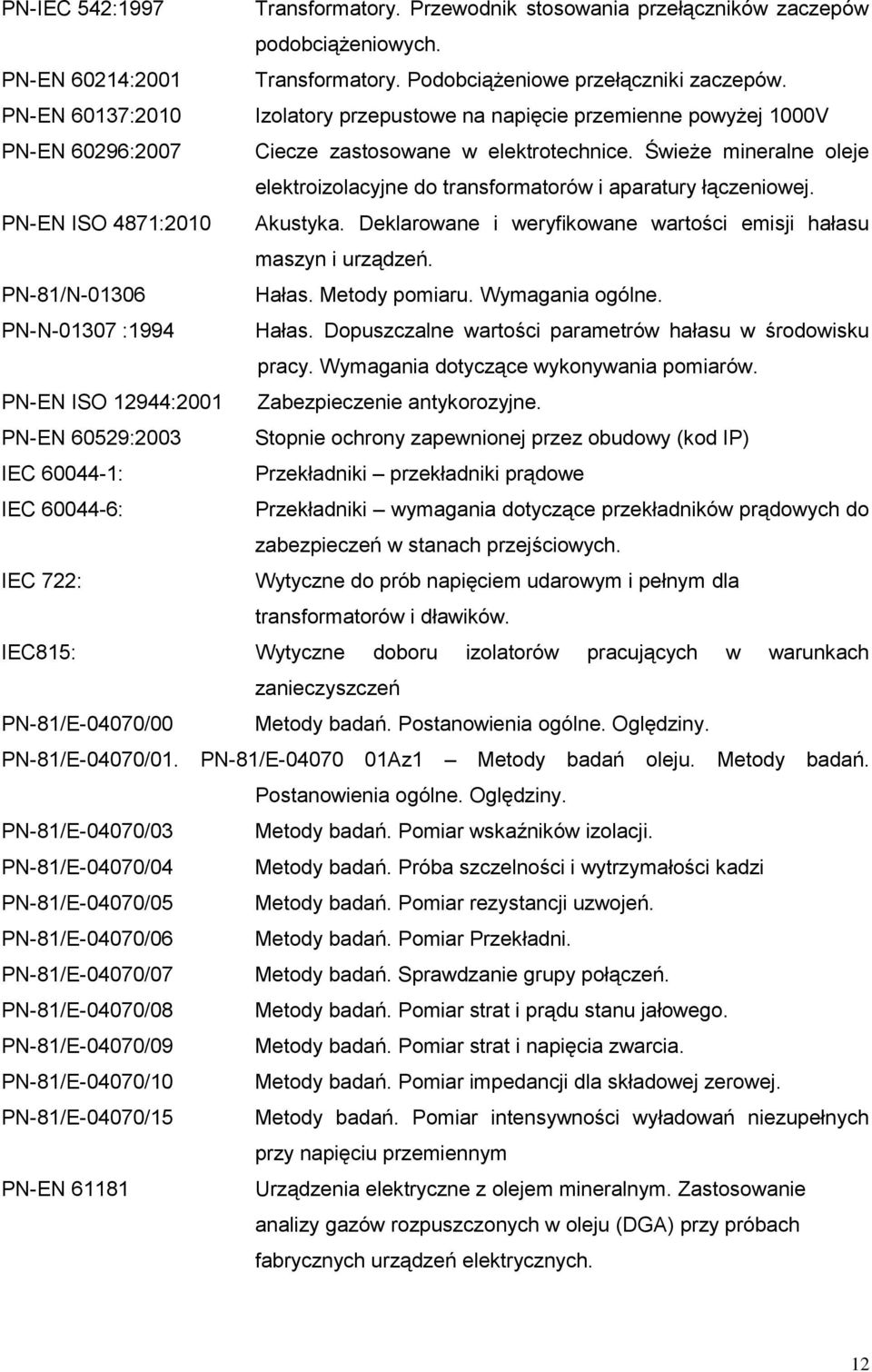 Świeże mineralne oleje elektroizolacyjne do transformatorów i aparatury łączeniowej. PN-EN ISO 4871:2010 Akustyka. Deklarowane i weryfikowane wartości emisji hałasu maszyn i urządzeń.