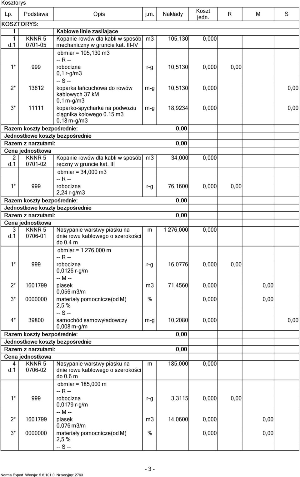15 3 0,18 -g/3 3 -g -g 105,130 10,5130 10,5130 18,9234 0 0 0 0 2 d.1 0701-02 Kopanie rowów dla kabli w sposób ręczny w gruncie kat. III obiar = 34,000 3 2,24 /3 3 34,000 76,1600 0 0 3 d.