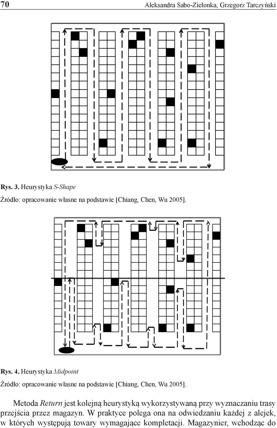 Heurystyka Midpoint Źródło: opracowanie własne na podstawie [Chiang, Chen, Wu 2005].