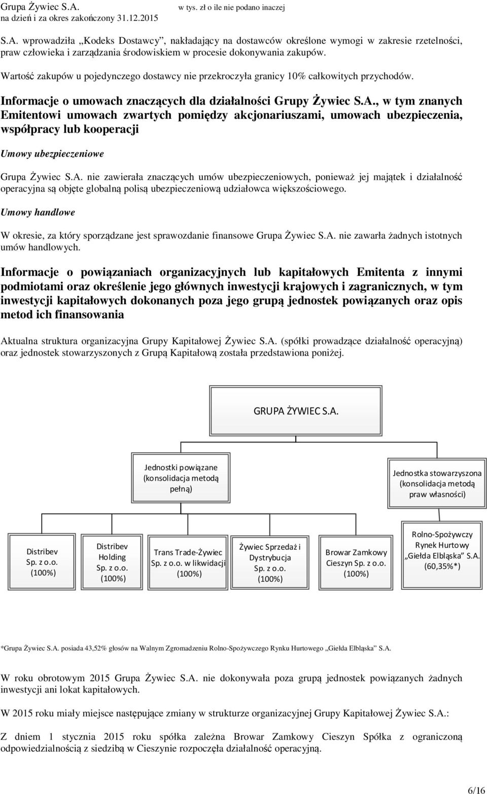 , w tym znanych Emitentowi umowach zwartych pomiędzy akcjonariuszami, umowach ubezpieczenia, współpracy lub kooperacji Umowy ubezpieczeniowe Grupa Żywiec S.A.