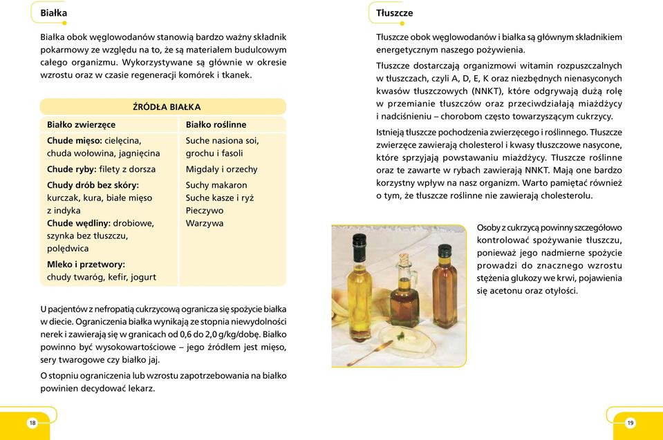 ŹRÓDŁA BIAŁKA Białko zwierzęce Białko roślinne Chude mięso: cielęcina, Suche nasiona soi, chuda wołowina, jagnięcina grochu i fasoli Chude ryby: filety z dorsza Migdały i orzechy Chudy drób bez