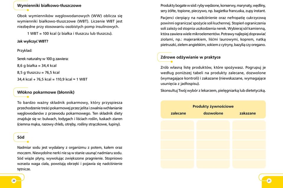 Przykład: Serek naturalny w 100 g zawiera: 8,6 g białka = 34,4 kcal 8,5 g tłuszczu = 76,5 kcal 34,4 kcal + 76,5 kcal = 110,9 kcal 1 WBT Włókno pokarmowe (błon nik) Produkty bogate w sód: ryby