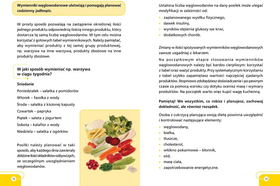 W tym celu można ko rzy stać z gotowych tabel wymiennikowych. Należy pa miętać, aby wymieniać produkty z tej samej grupy produktowej, np.