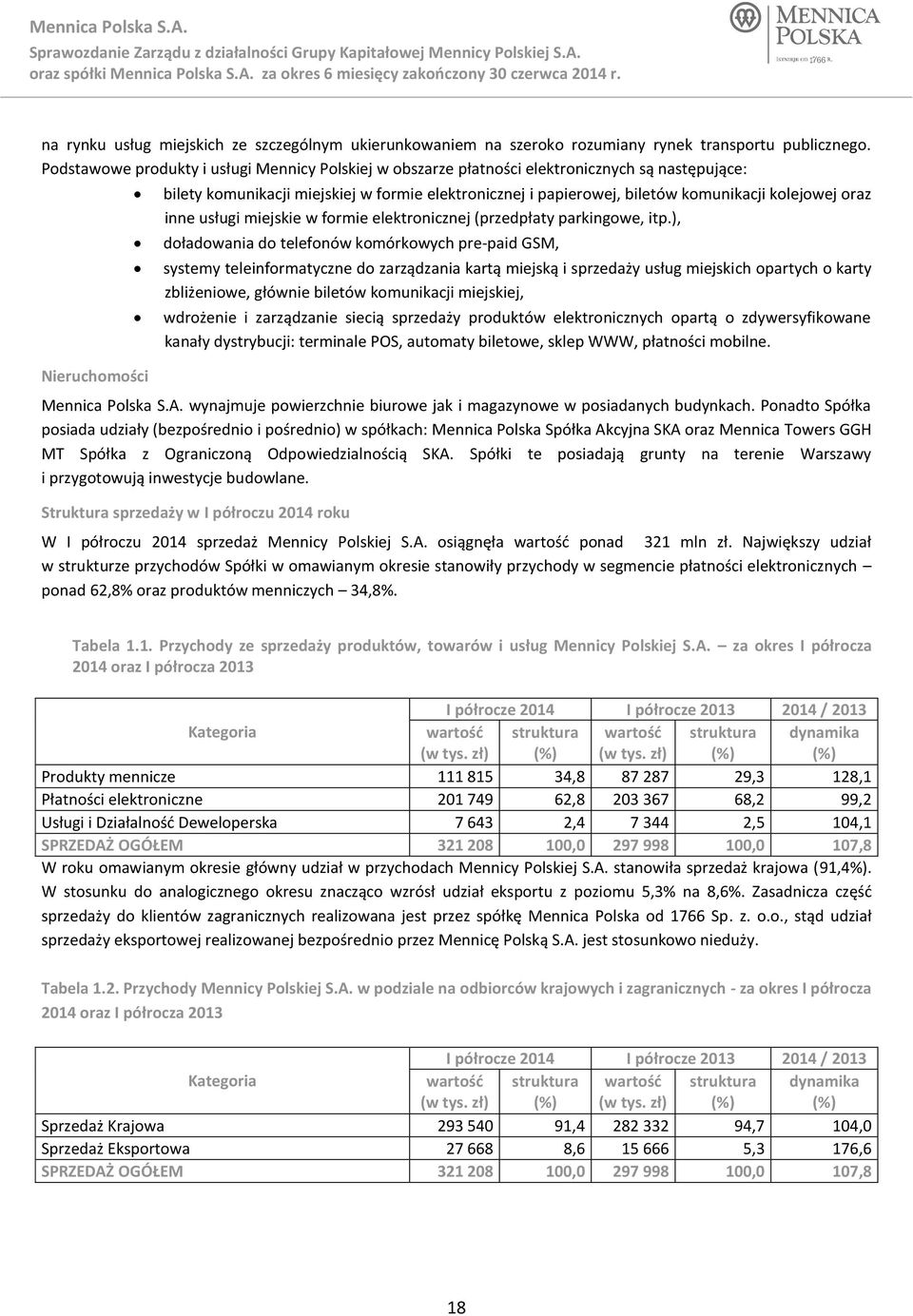 kolejowej oraz inne usługi miejskie w formie elektronicznej (przedpłaty parkingowe, itp.