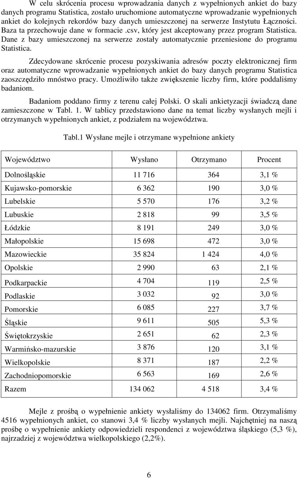 Dane z bazy umieszczonej na serwerze zostały automatycznie przeniesione do programu Statistica.