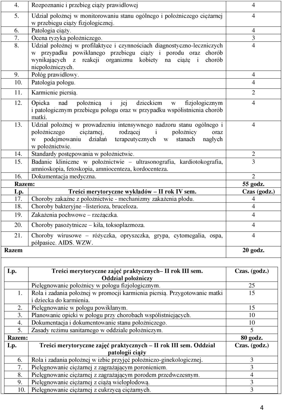 Udział położnej w profilaktyce i czynnościach diagnostyczno-leczniczych 4 w powikłanego przebiegu ciąży i porodu oraz chorób wynikających z reakcji organizmu kobiety na ciążę i chorób niepołożniczych.