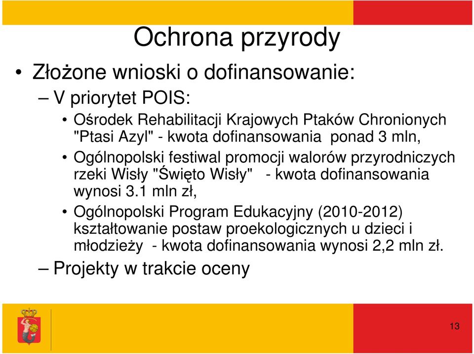 rzeki Wisły "Święto Wisły" - kwota dofinansowania wynosi 3.