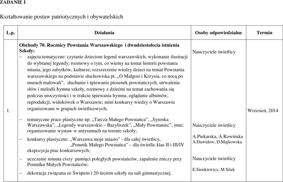 temat historii powstania miasta, jego zabytków, kulturze; rozszerzenie wiedzy dzieci na temat Powstania warszawskiego na podstawie słuchowiska pt.