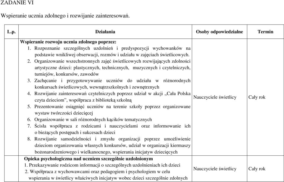 Organizowanie wszechstronnych zajęć świetlicowych rozwijających zdolności artystyczne dzieci: plastycznych, technicznych, muzycznych i czytelniczych, turniejów, konkursów, zawodów 3.