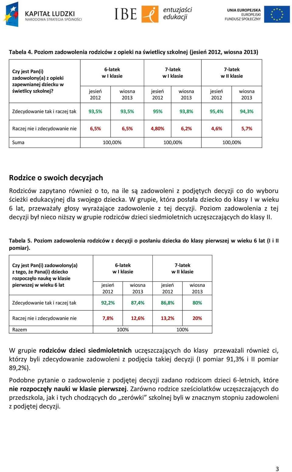 również o to, na ile są zadowoleni z podjętych decyzji co do wyboru ścieżki edukacyjnej dla swojego dziecka.