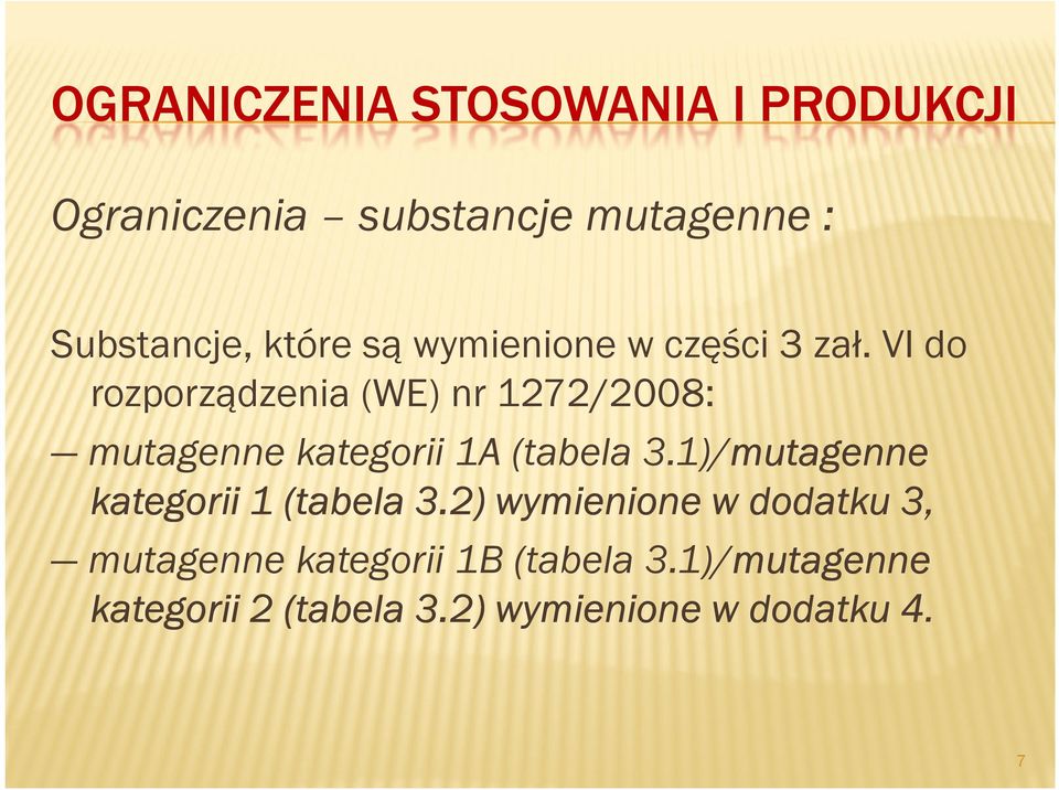 1)/mutagenne mutagenne kategorii 1 (tabela 3.