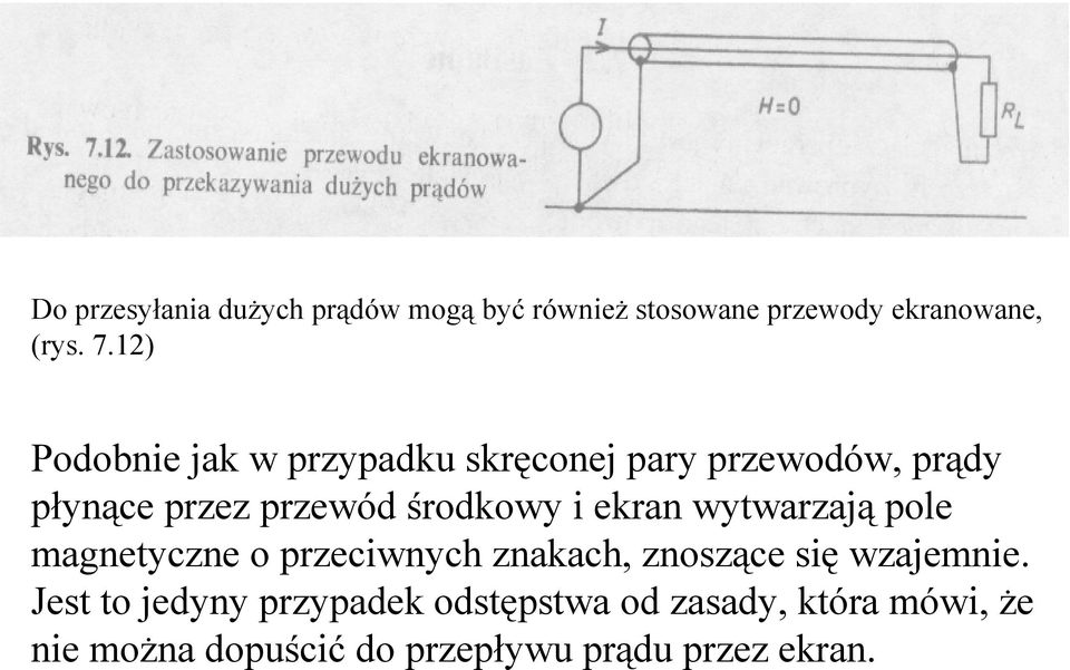 i ekran wytwarzają pole magnetyczne o przeciwnych znakach, znoszące się wzajemnie.