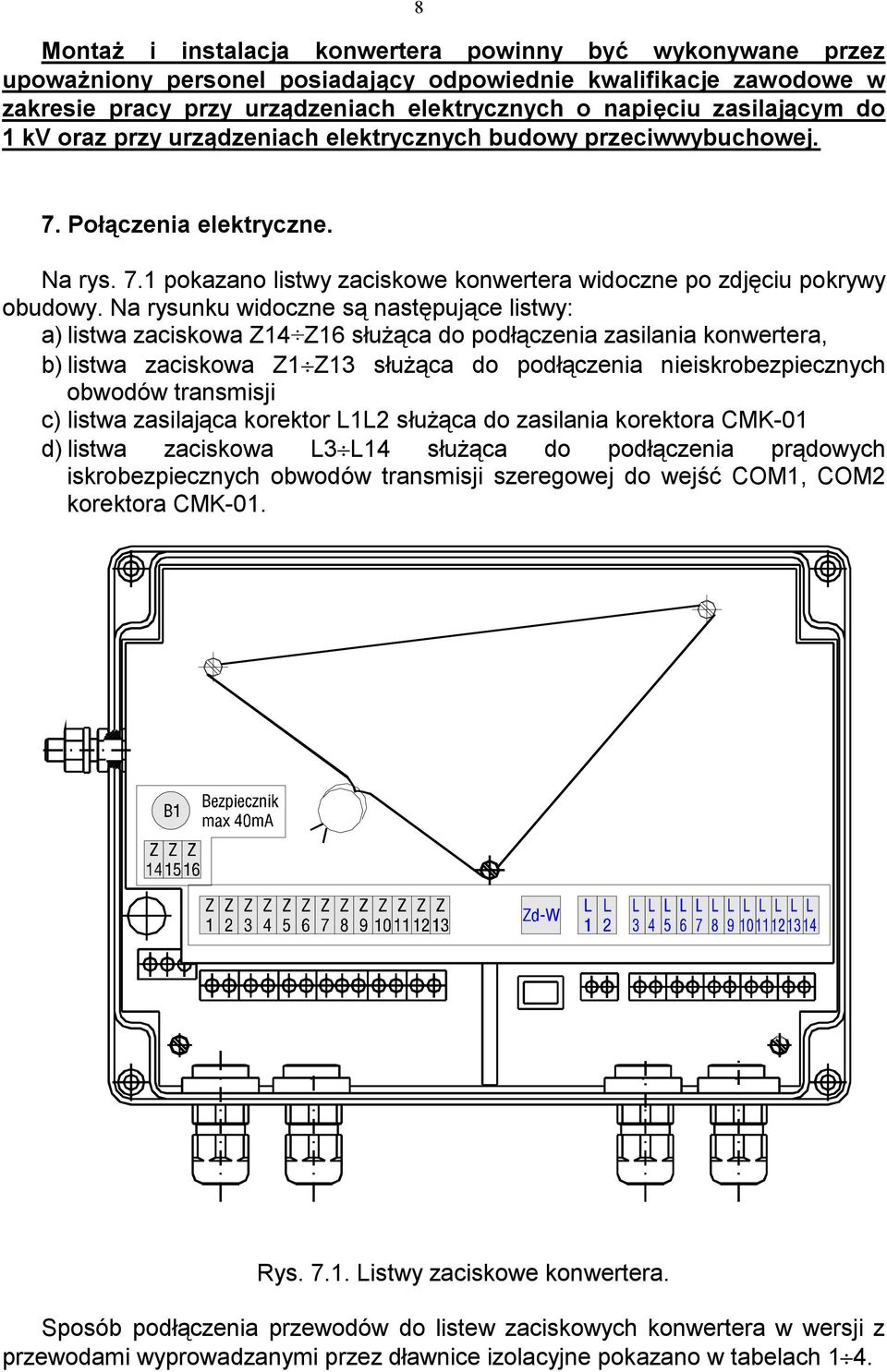 Na rysunku widoczne są następujące listwy: a) listwa zaciskowa Z14 Z16 służąca do podłączenia zasilania konwertera, b) listwa zaciskowa Z1 Z13 służąca do podłączenia nieiskrobezpiecznych obwodów