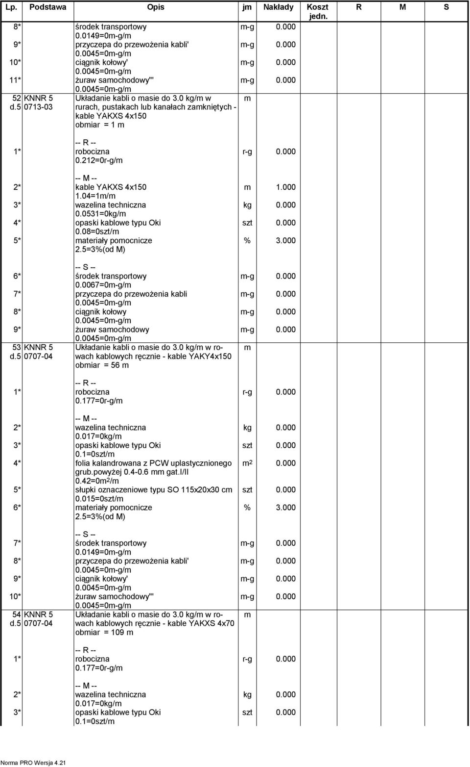 04=1/ 3* wazelina techniczna 0.0531=0kg/ 4* opaski kablowe typu Oki 0.08=0szt/ 5* ateriały poocnicze 6* środek transportowy 0.0067=0-g/ 7* przyczepa do przewożenia kabli 0.