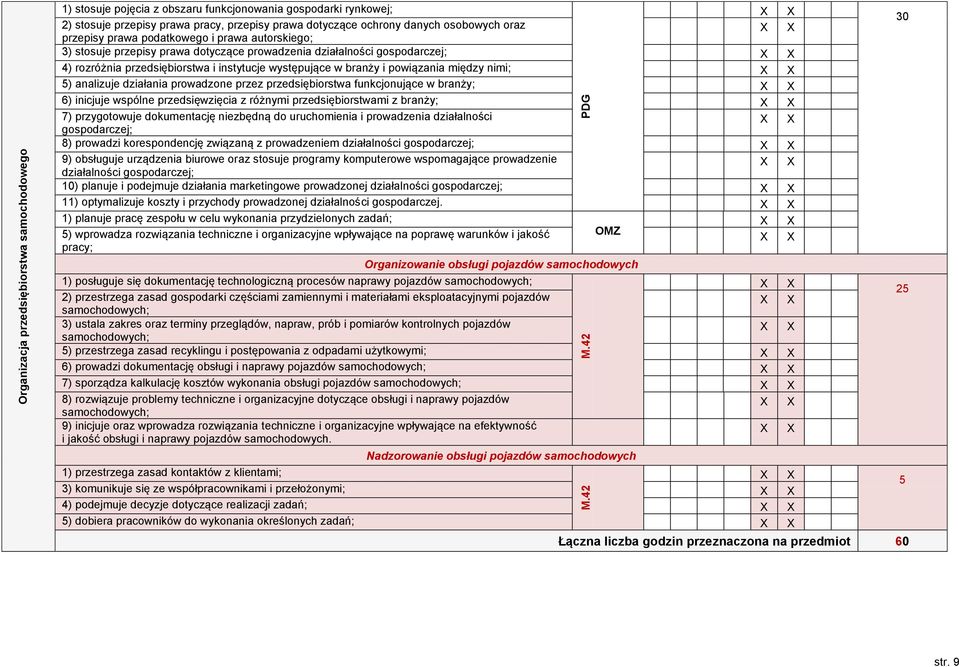 autorskiego; 3) stosuje przepisy prawa dotyczące prowadzenia działalności gospodarczej; 4) rozróżnia przedsiębiorstwa i instytucje występujące w branży i powiązania między nimi; 5) analizuje